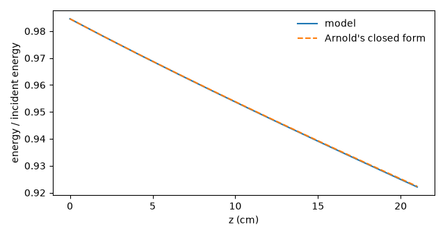 plot 06 planar compressor
